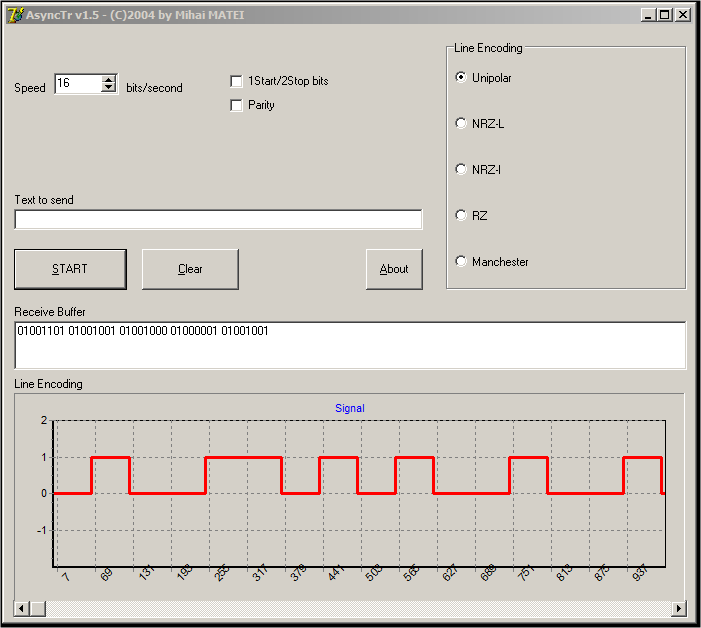 Snapshot of Digital Transmission Line Encoding Simulator Application