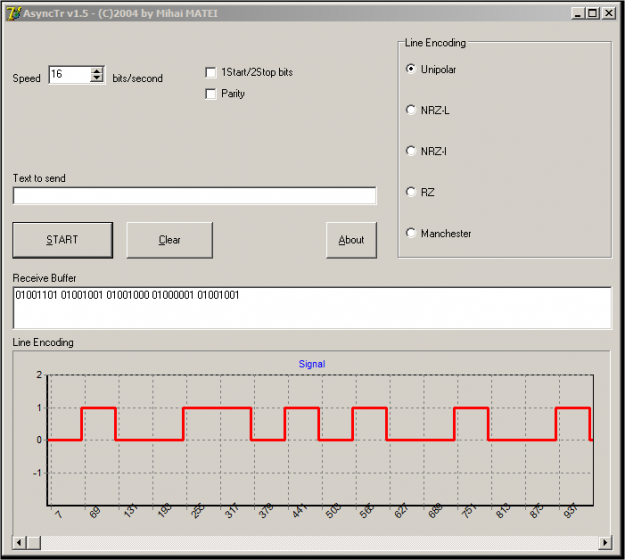 Snapshot of Digital Transmission Line Encoding Simulator Application