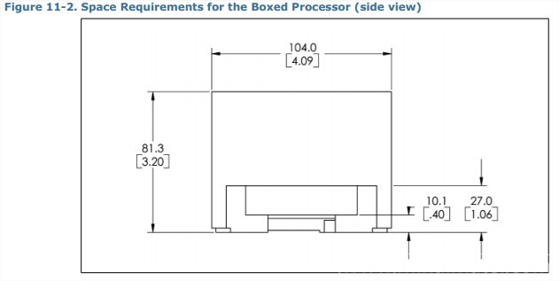 Boxed Cooler dimensions